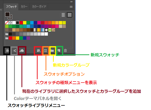 Illustrator スウォッチ パネルの操作 チャプターエイト