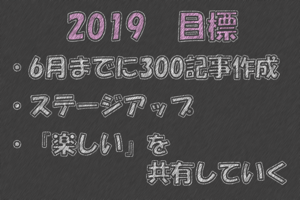 Photoshop 黒板を作成しチョークテキストで文字を描く チャプター エイト